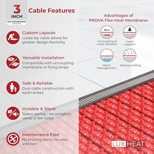 Electric Radiant Floor Heating System 120V with Programmable Thermostat, 25sqft X790