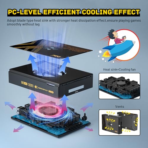 Kinhank Super Console X5 PRO Retro Gaming Console with 16000+ Games, Android 12, 8K UHD O97682