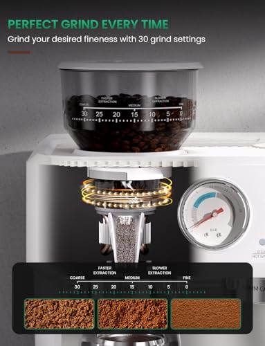 Espresso Machine with Grinder, Dual-Boiler 58MM Stainless Steel D866620