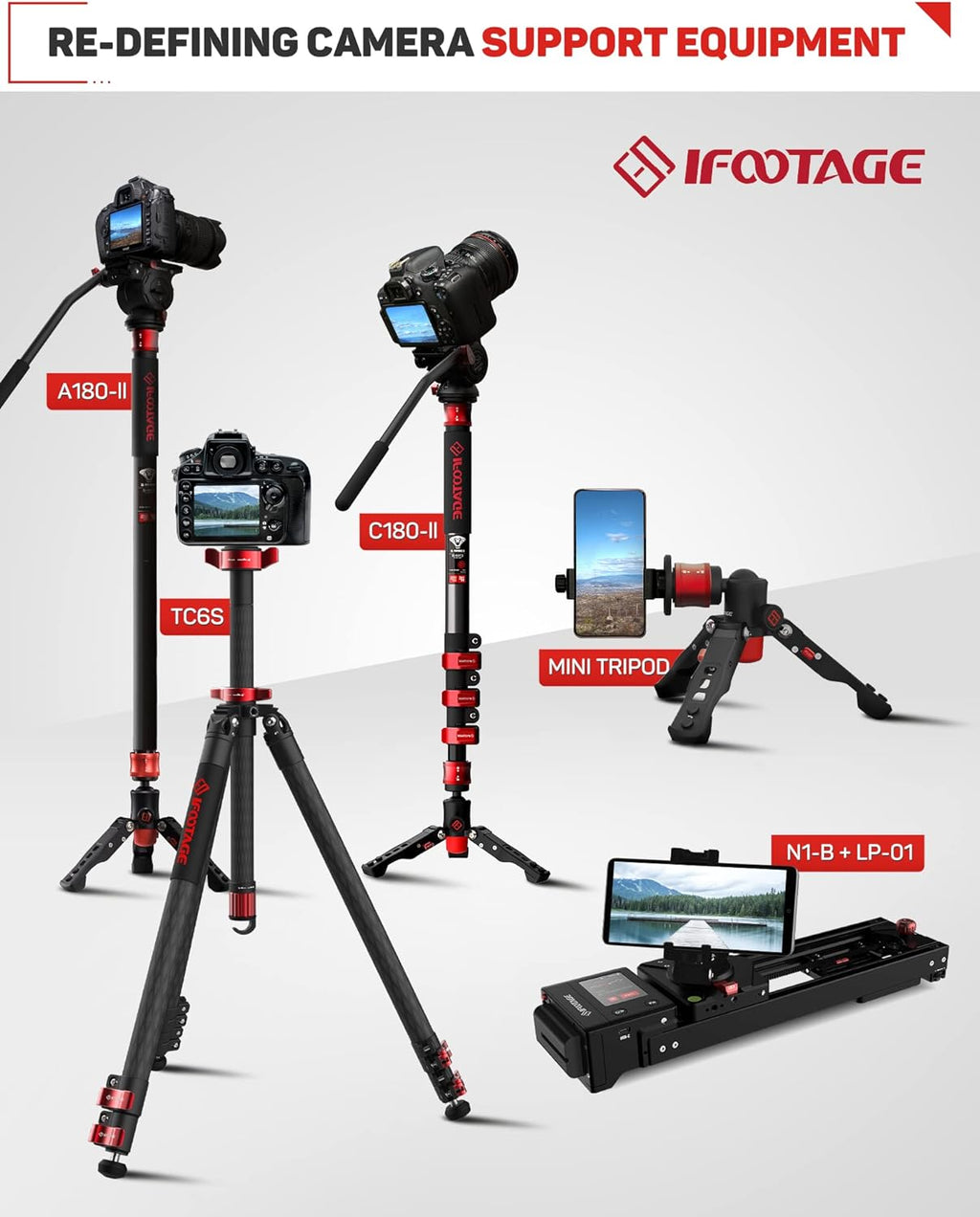 IFOOTAGE Fluid Drag Video Tripod Head for DSLR Cameras M92532