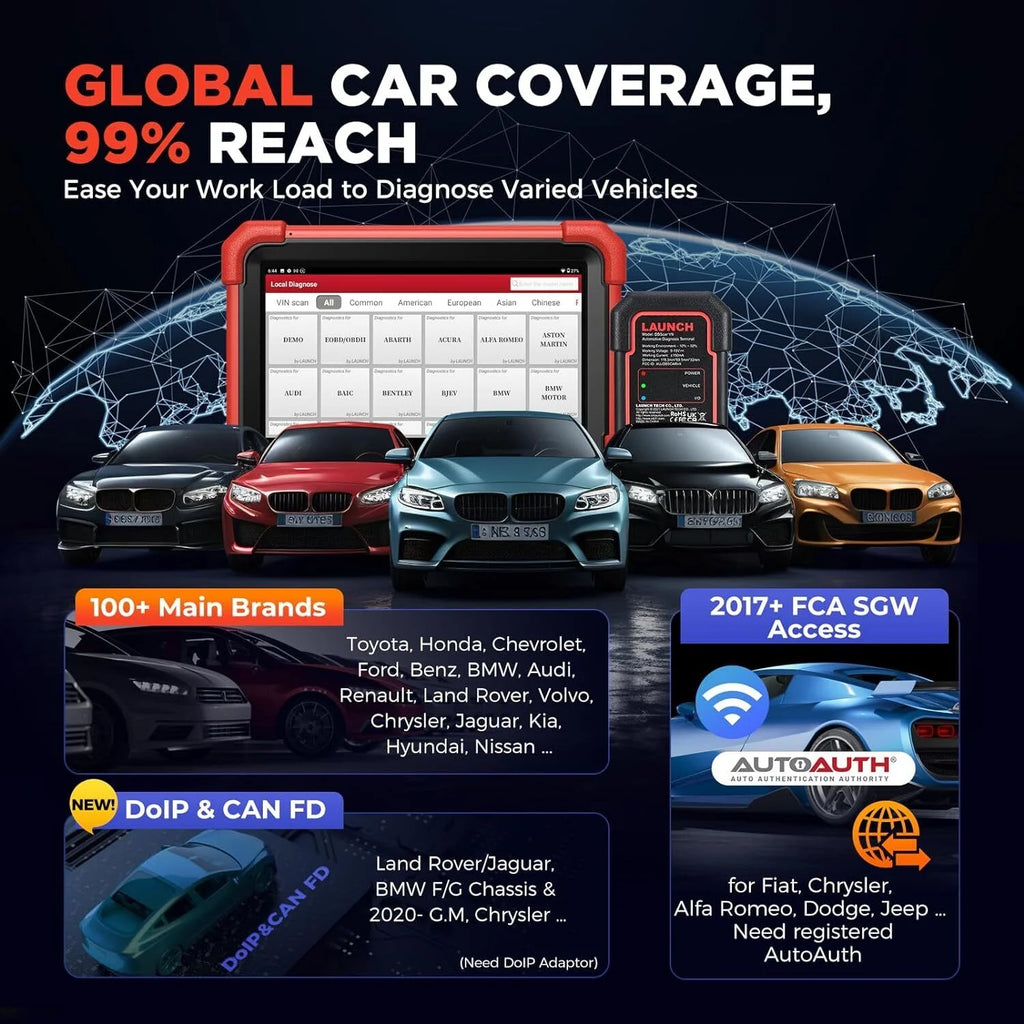 LAUNCH X431 CRP919X BT Elite Car Diagnostic OBD2 Scanner, All System Scan, ECU Coding, IMMO F480048