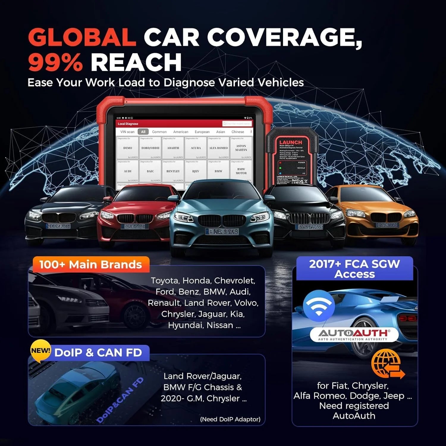 LAUNCH X431 CRP919X BT Elite Car Diagnostic OBD2 Scanner, All System Scan, ECU Coding, IMMO F480048