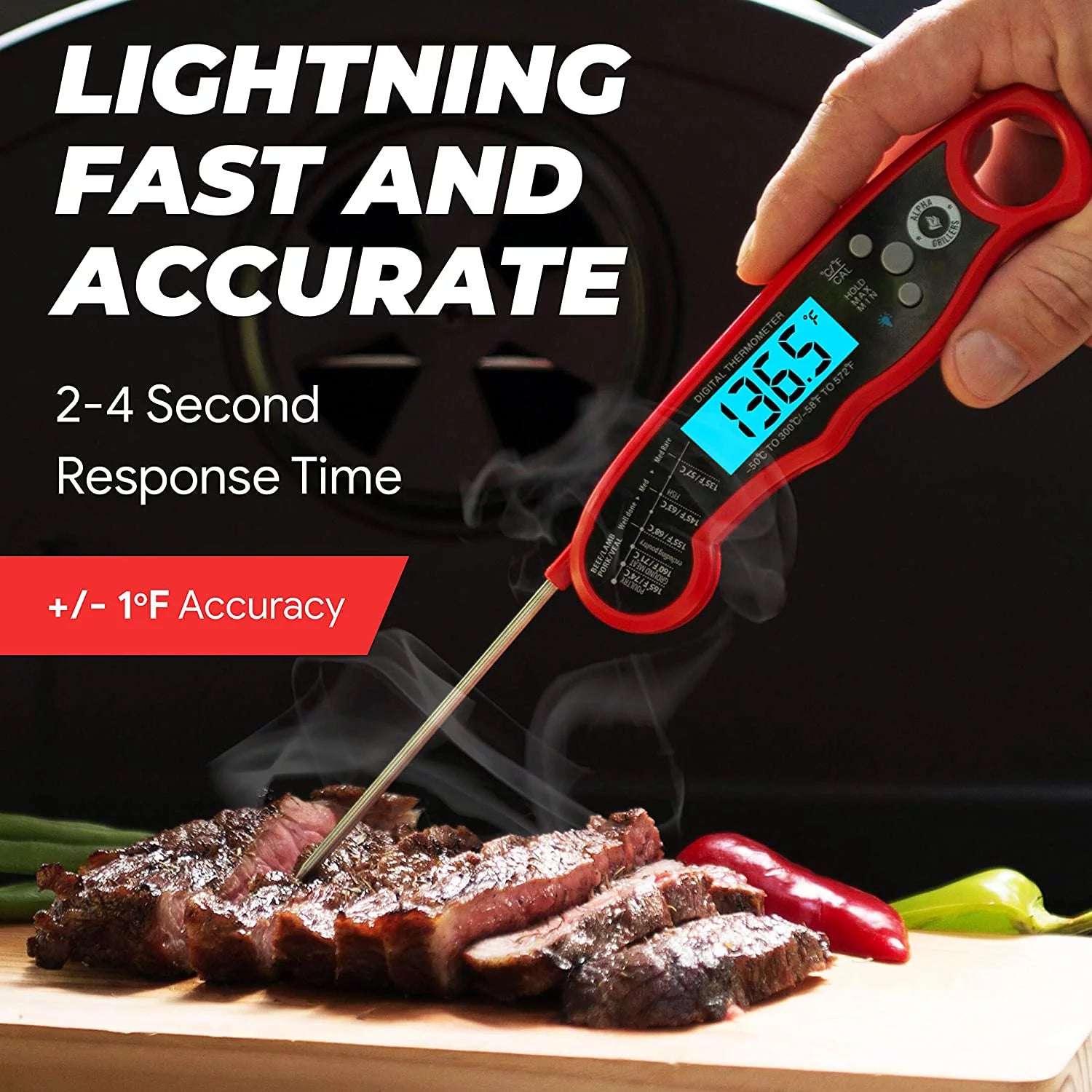 Alpha Grillers Instant Read Meat Thermometer for Grill and Cooking M860