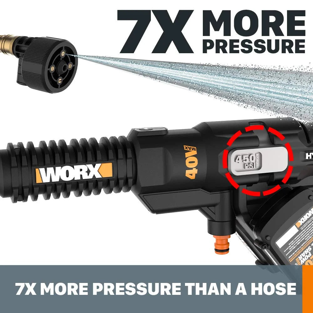 WORX 40V Power Share Hydroshot Portable Power Cleaner WG644 Y357363