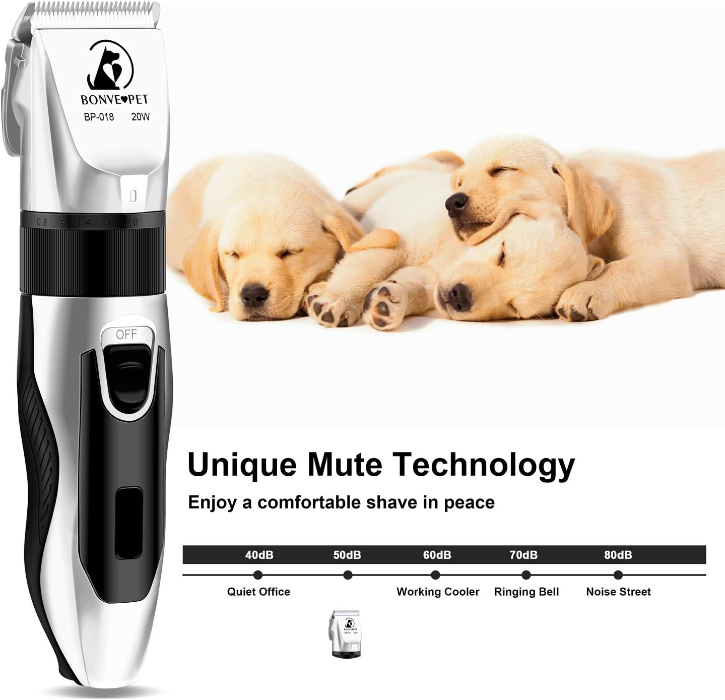 Bonve Pet Dog Clippers Cordless Rechargeable Grooming Kit for Thick Coats, 2 Pack V511