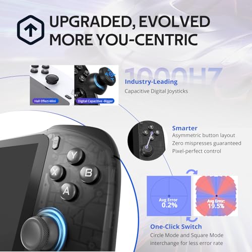 OnePro Cloud Handheld Portable Gaming Console for Xbox, GeForce NOW, PlayStation, PC - 7" 1080P Touchscreen, 64G U939025