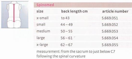 Medi USA Spinomed IV Back Brace XLarge S263389