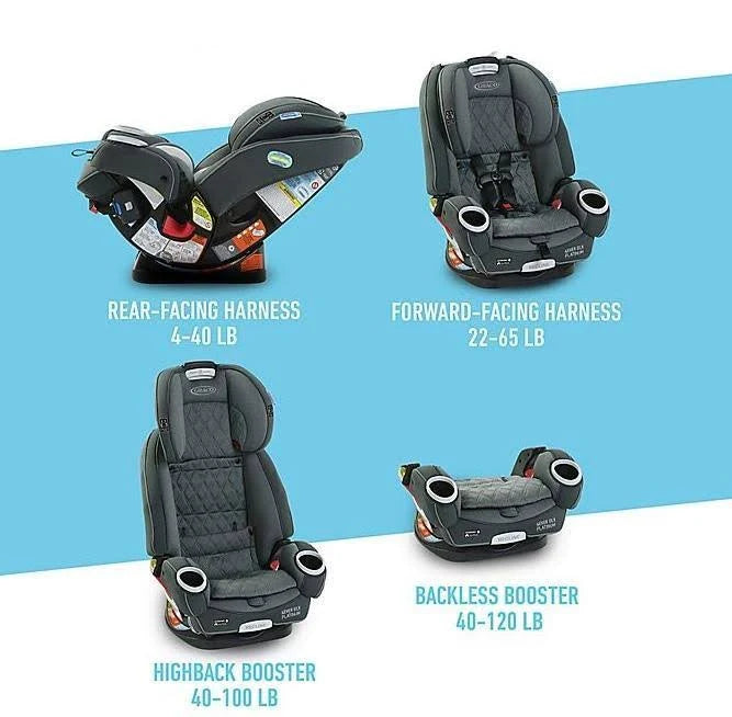 Graco 4ever DLX Platinum 4 in 1 Convertible Car Seat C64068