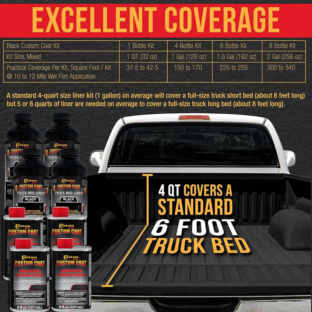 Custom Coat Black 1 Gallon Urethane Spray-On Truck Bed Liner Kit S930378