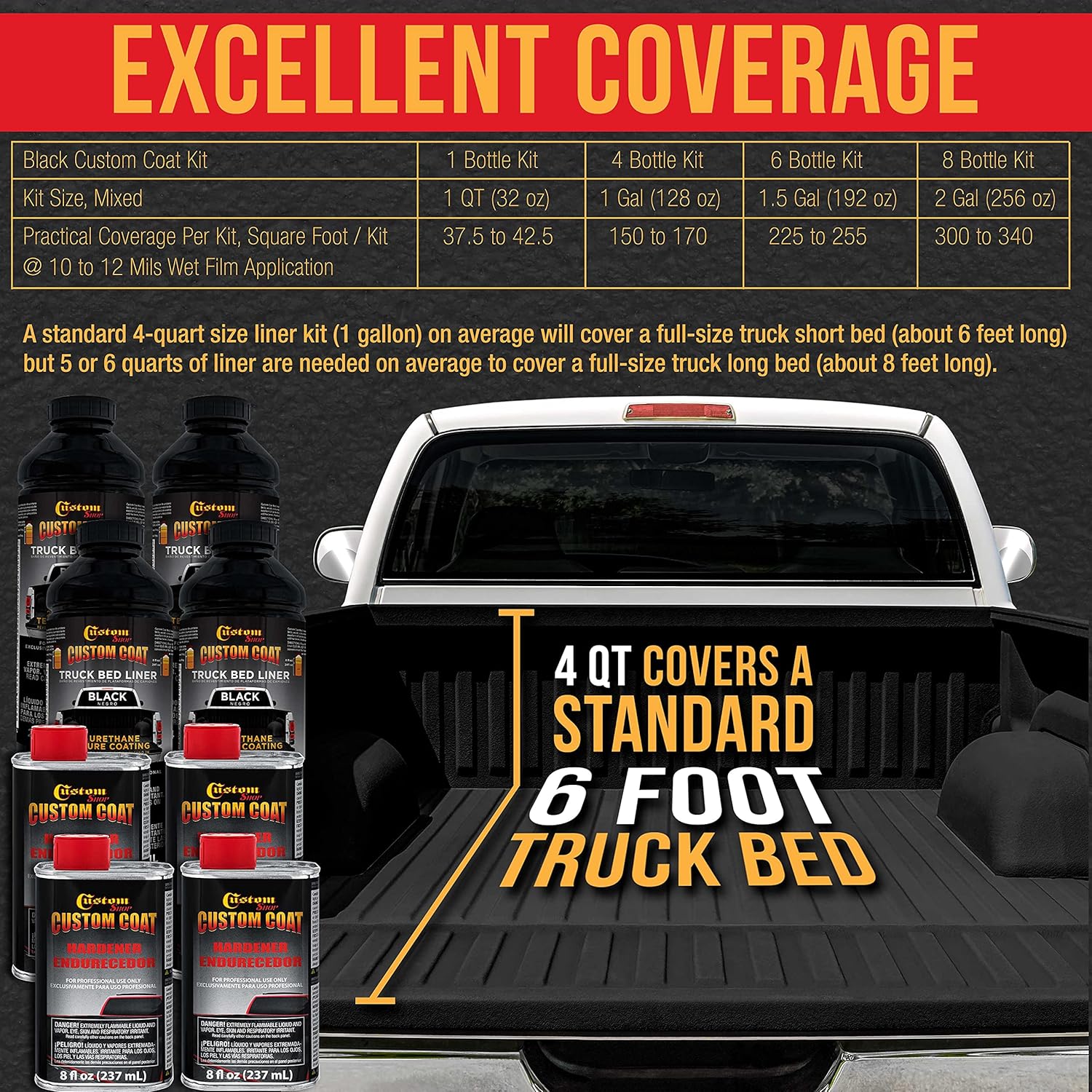 Custom Coat Black 1 Gallon Urethane Spray-On Truck Bed Liner Kit S930378