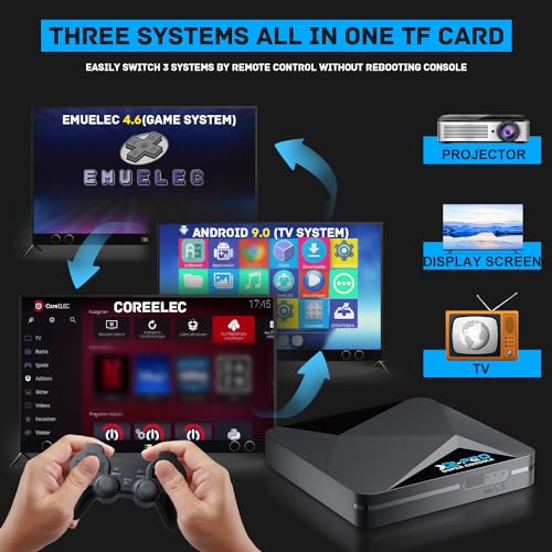 Kinhank Retro Game Console Super Console X2 PRO with 65,000+ Classic Games, 4K HD Output U417