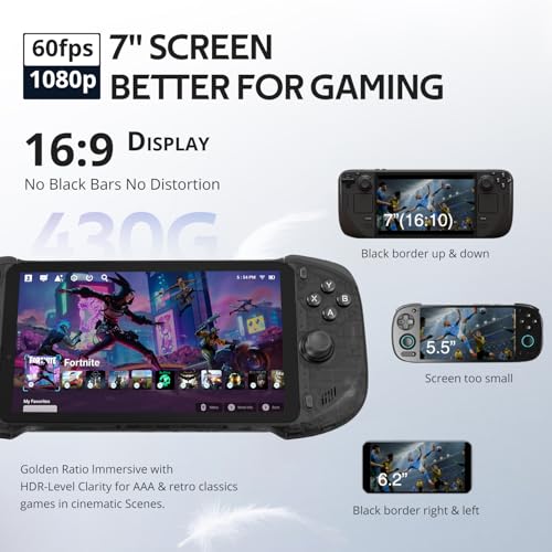 OnePro Cloud Handheld Portable Gaming Console for Xbox, GeForce NOW, PlayStation, PC - 7" 1080P Touchscreen, 64G U939025