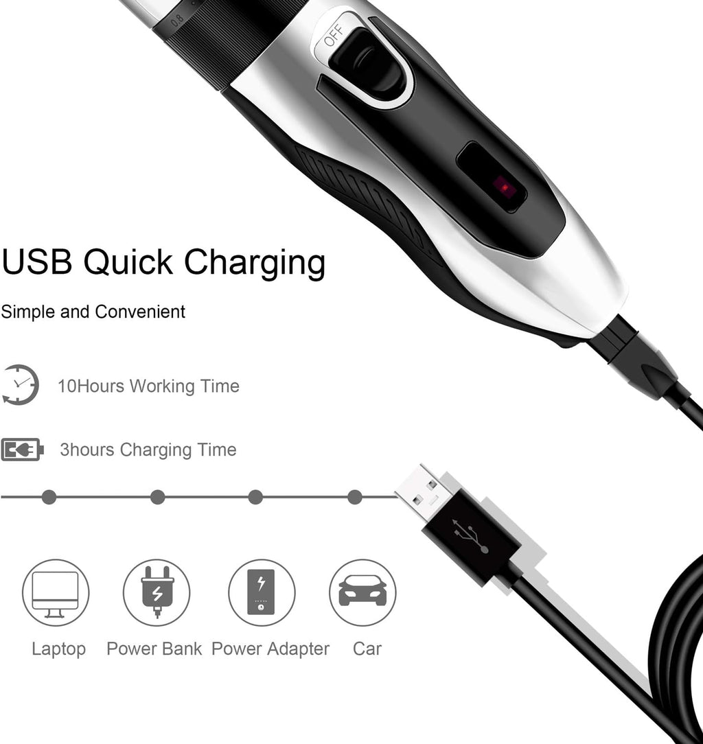 Bonve Pet Dog Clippers Cordless Rechargeable Grooming Kit for Thick Coats, 2 Pack V511