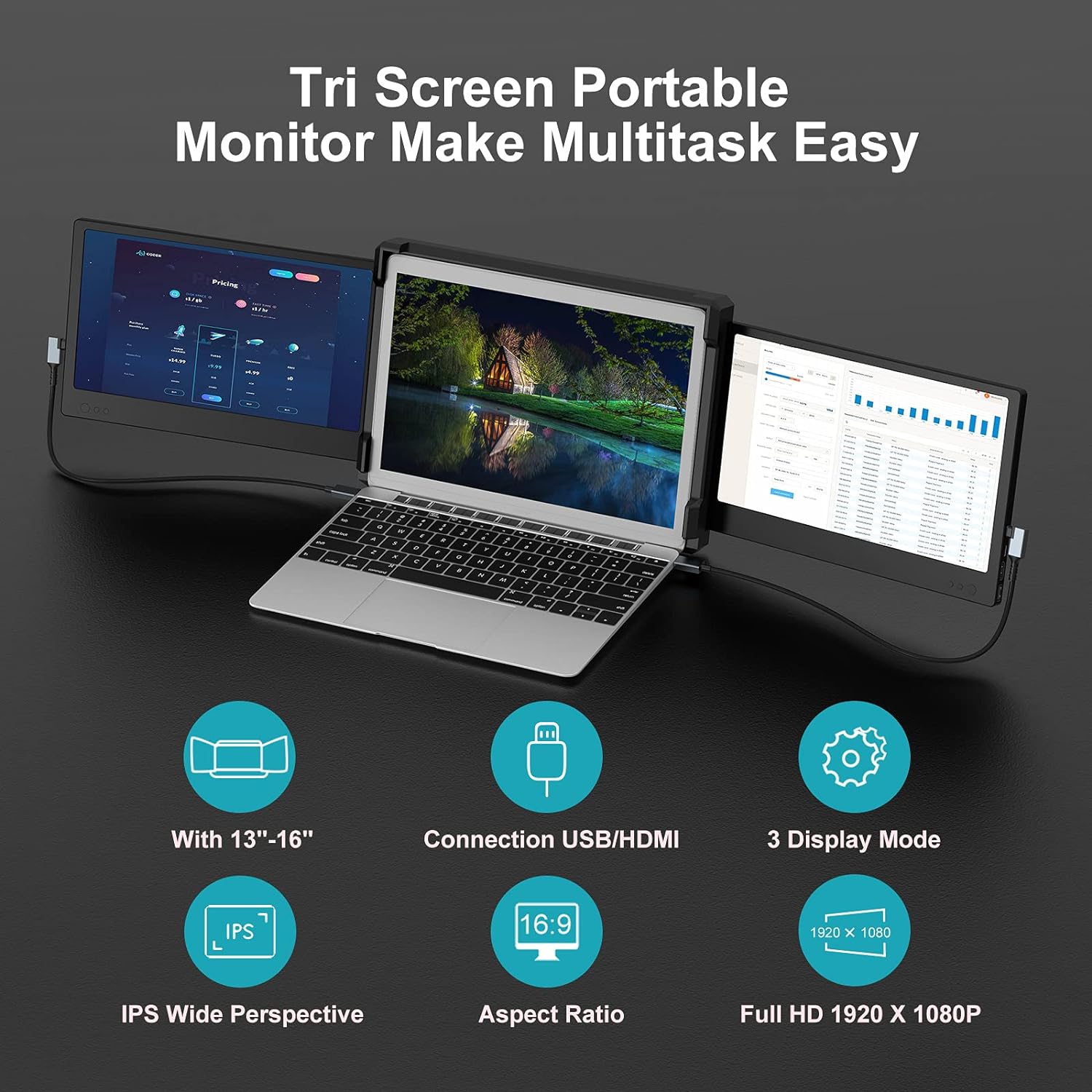 Triple Portable Monitor for Laptop, Dual Screens with Kickstand, FHD 1080P IPS, Type C/HDMI/USB-A W52533
