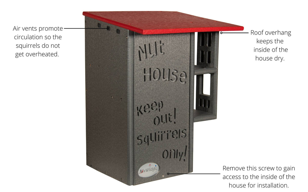JCS Wildlife Ultimate Squirrel House Nesting Box Gray/Cardinal Red R644752